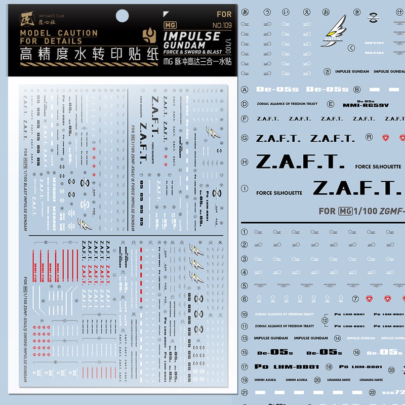 Artisan’s Club MG Force & Sword & Blast Impulse Gundam Water Decal