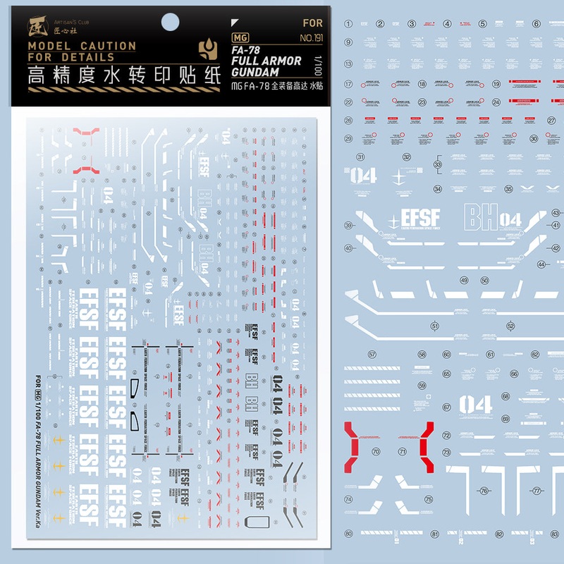 Artisan’s Club MG Full Armor Gundam Ver.Ka Water Decal