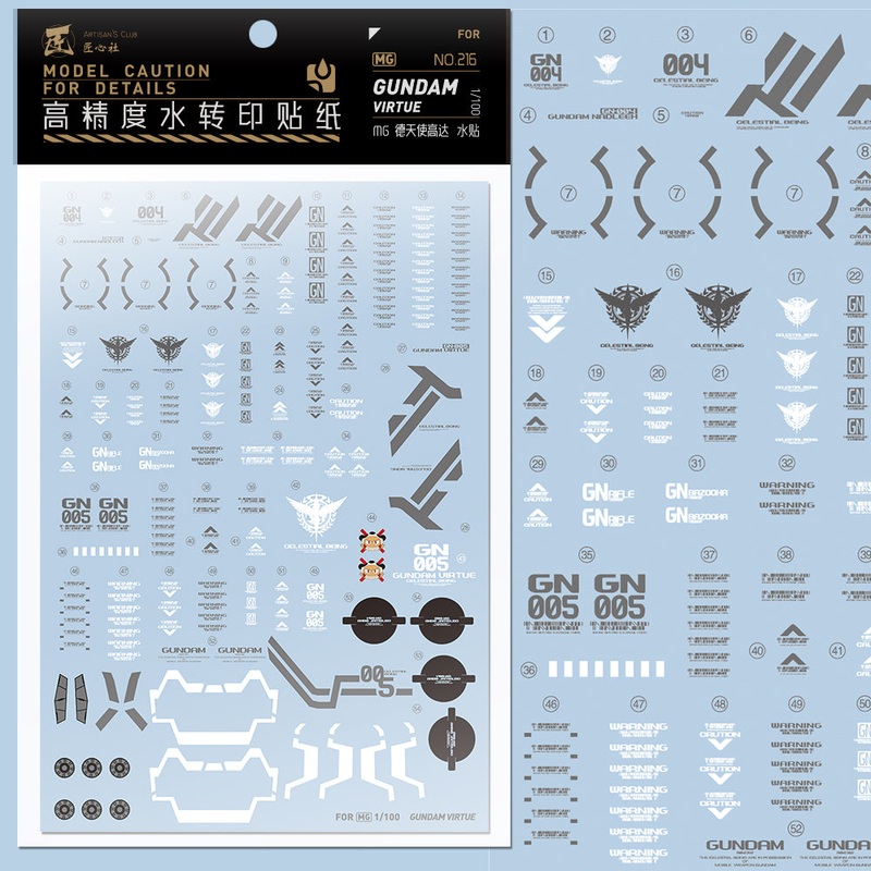 Artisan’s Club MG Gundam Virtue Water Decal