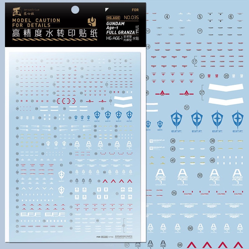 Artisan’s Club HG Gundam Age-1 Full Granza Water Decal