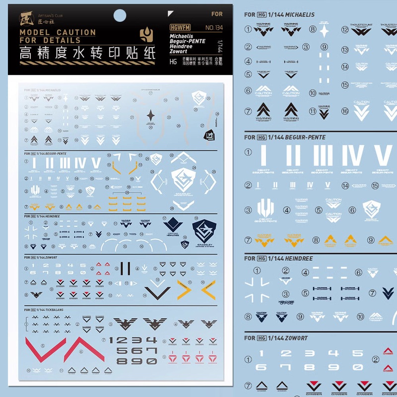 Artisan’s Club HG Michaelis/Beguir/Heindree/Zowort Water Decal