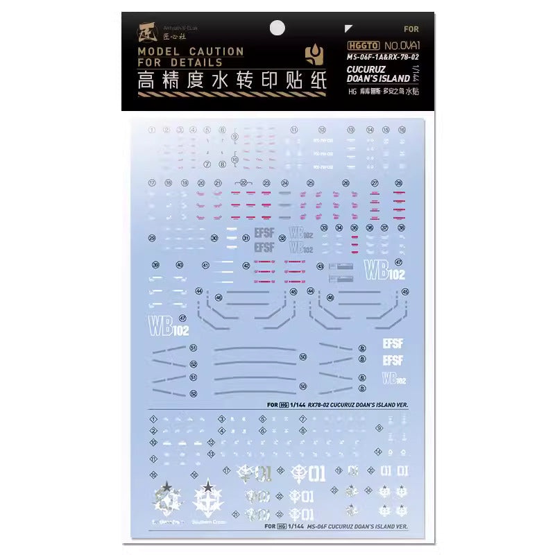 Artisan’s Club HGGTO MS-06&RX-78 Cucuruz Doan’s Island Water Decal