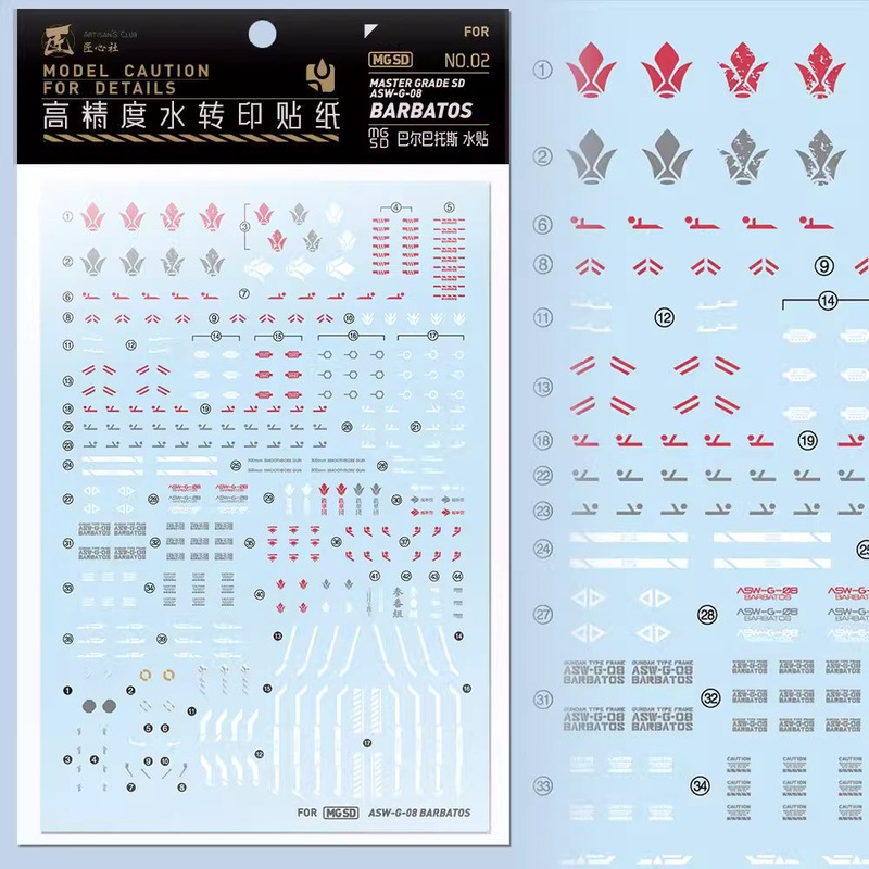Artisan’s Club MGSD Barbatos Water Decal