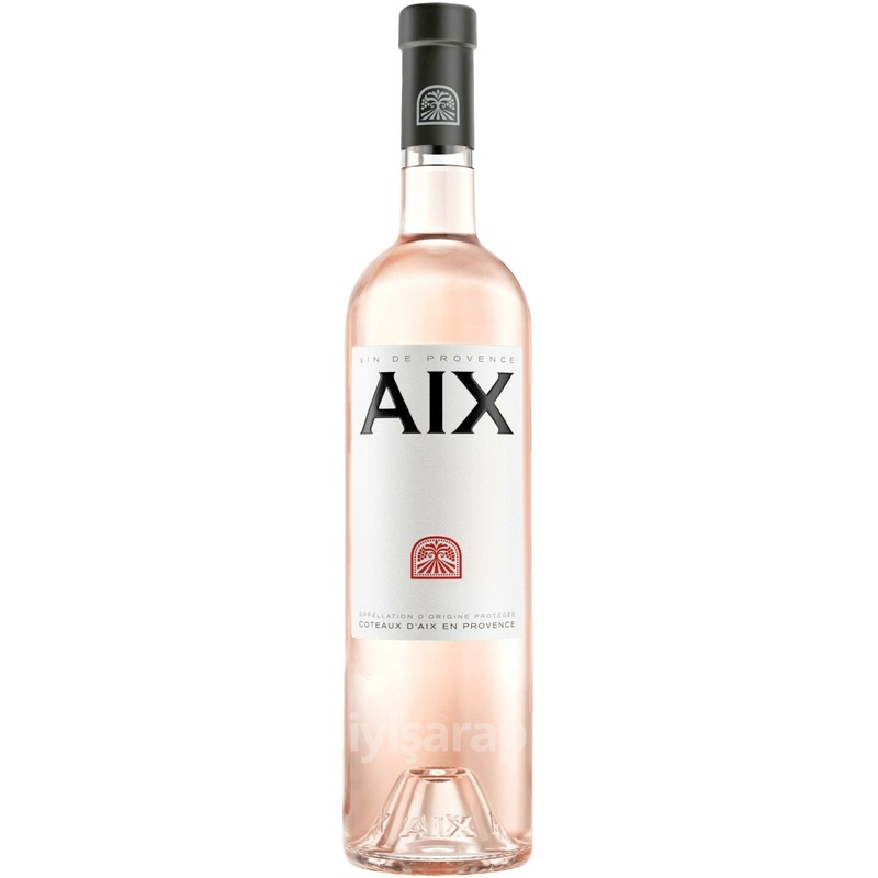 Aix Ros